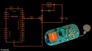 sneakairdiagram